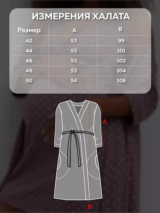 Халат и сорочка для беременных и кормящих в роддом I Love Mum 7