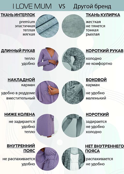 Комплект для роддома Лима для беременных и кормящих I Love Mum 2