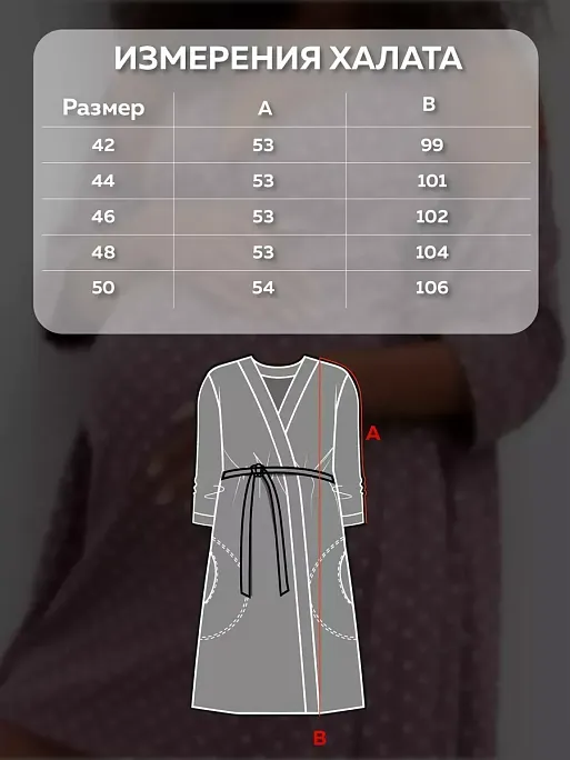 Халат и сорочка для беременных и кормящих в роддом I Love Mum 7