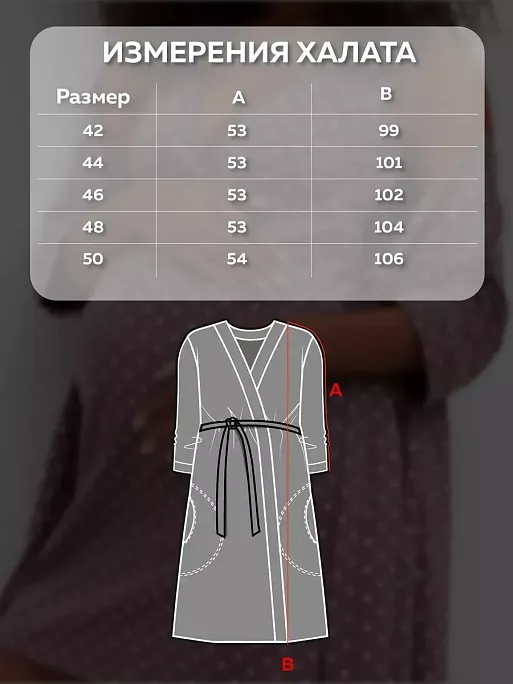 Халат и сорочка для беременных и кормящих в роддом I Love Mum 6